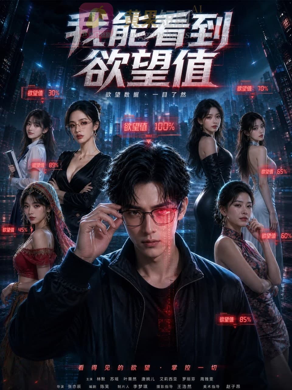 我能看到欲望值